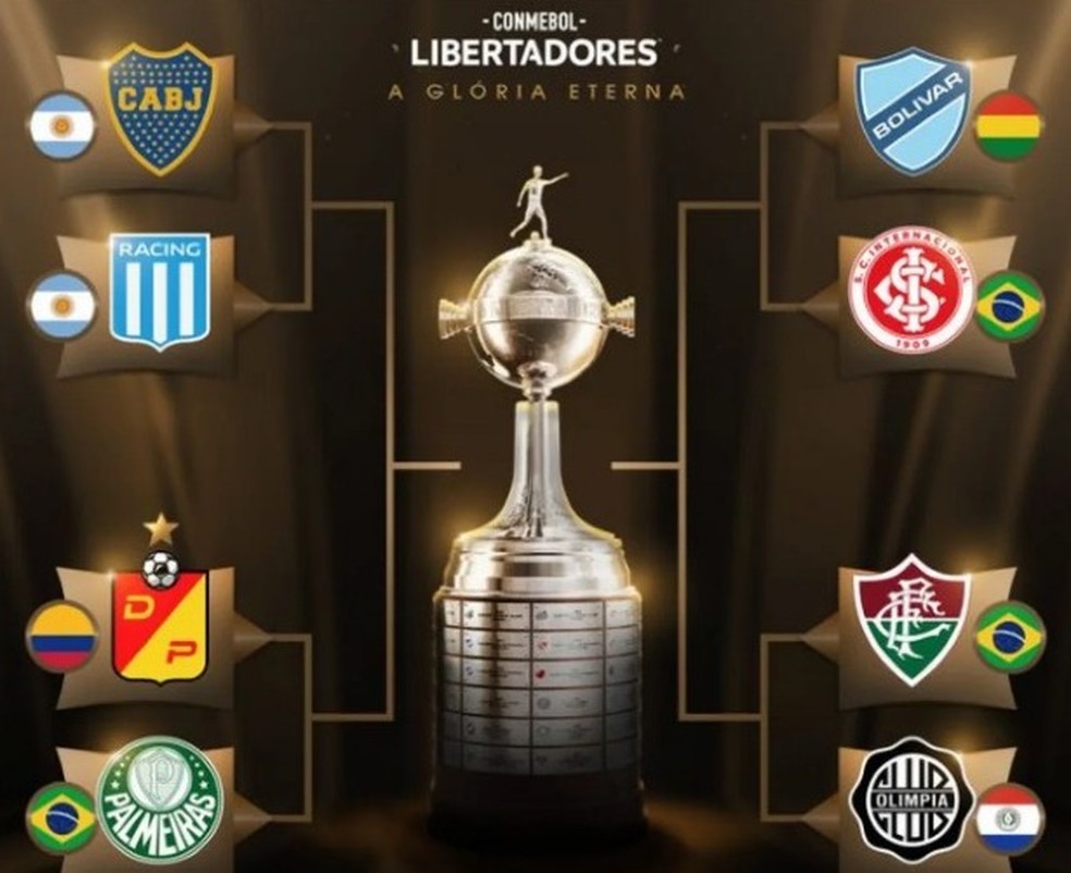 Veja o que mudou no Fluminense das quartas da Libertadores de 2023 até as de 2024 | fluminense | ge