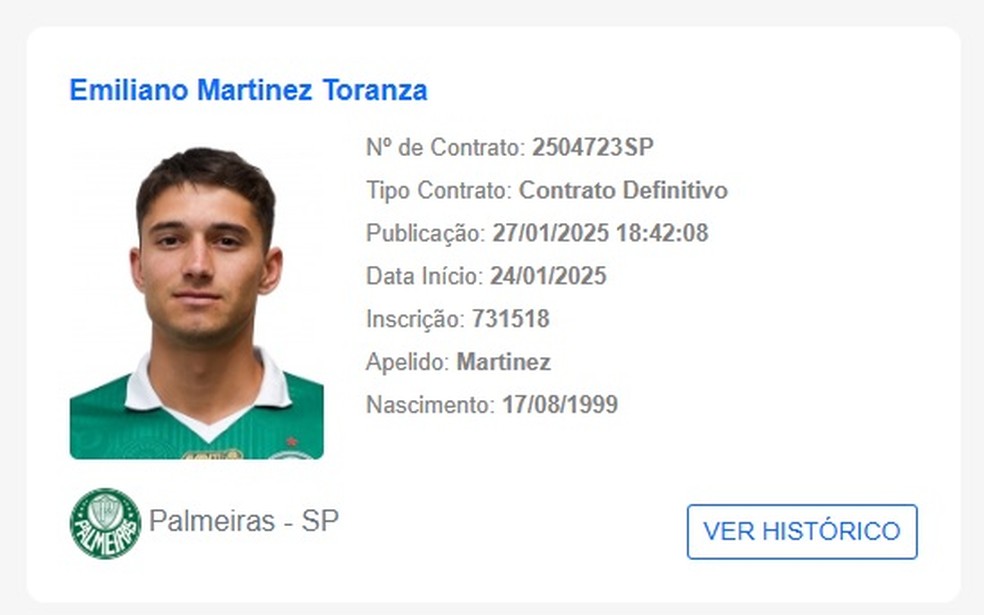 Emiliano Martínez é registrado pelo Palmeiras e depende de inscrição no Paulista para estrear | palmeiras | ge