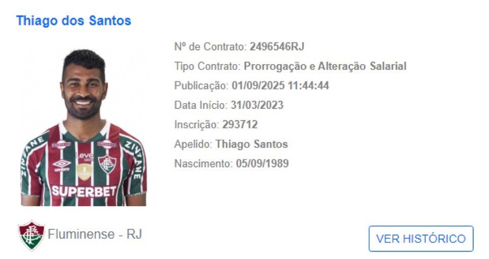 Renovação de Thiago Santos com o Fluminense é publicada no BID da CBF | fluminense | ge