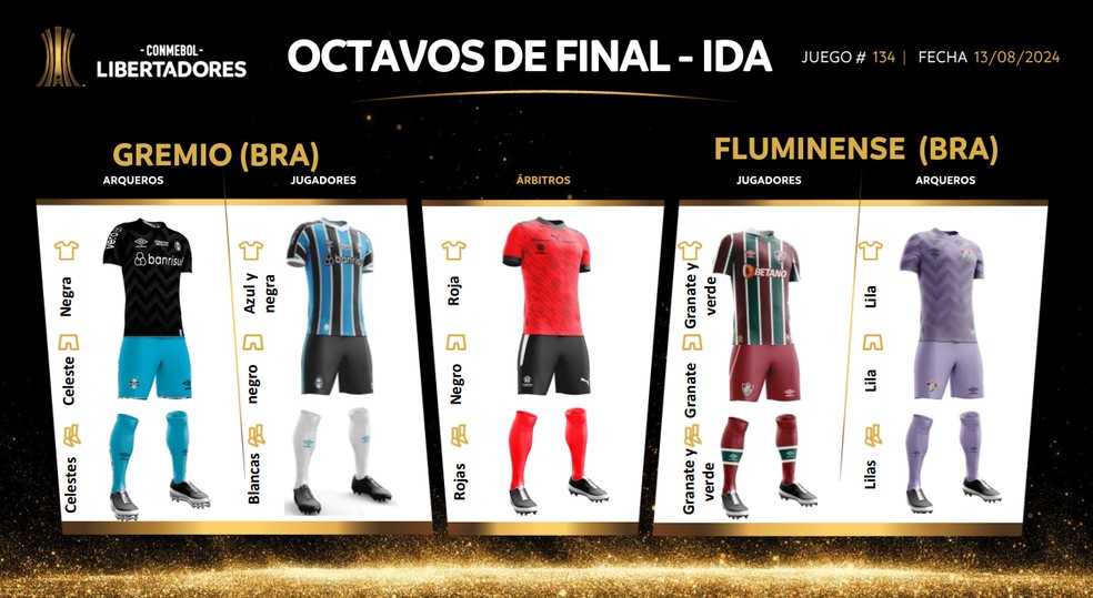 Conmebol atualiza uniforme, e Fluminense atuará de branco contra Grêmio na Libertadores | fluminense | ge