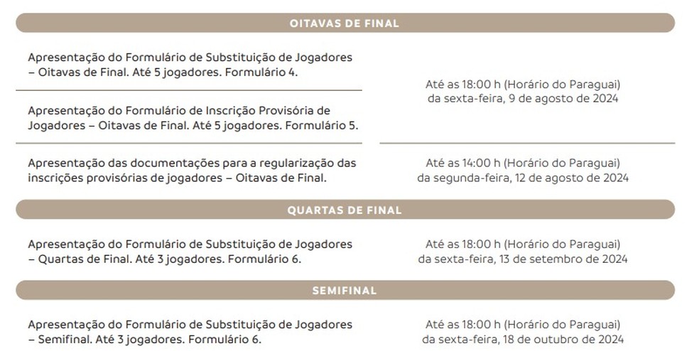 Flamengo inscreve Alex Sandro, Alcaraz e Plata para quartas da Libertadores; Michael fica fora | flamengo | ge